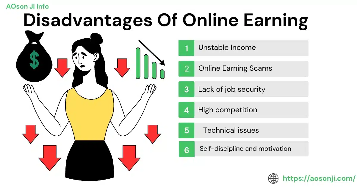 Disadvantages Of Online Earning