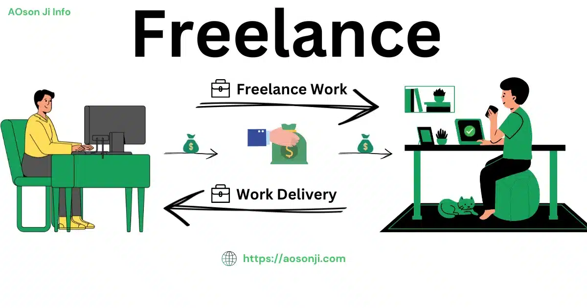 Freelance Job, Easy Way to Earn Money Online