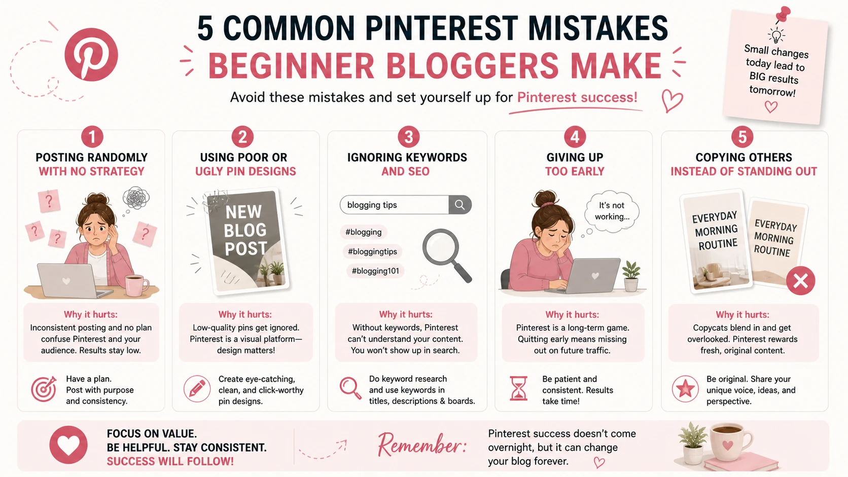 Common Pinterest mistakes to avoid showing bad pin design random posting and ignoring keyword strategy